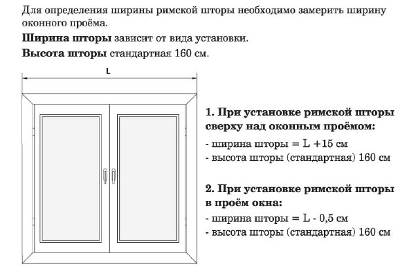 размеры римских штор